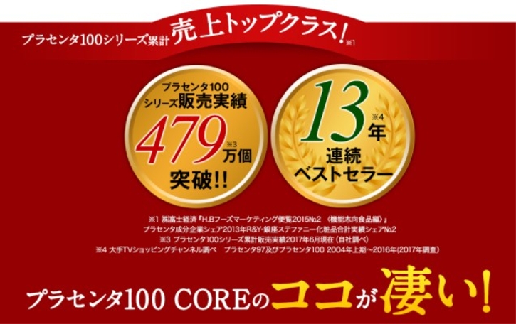 �v���Z���^100CORE�����ɂ���